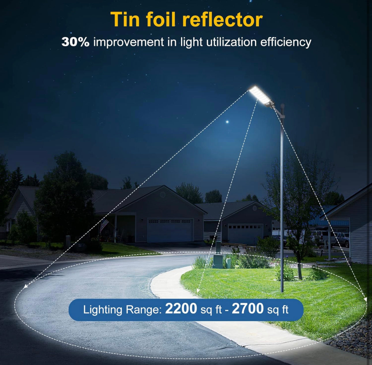 2200W Solar Street Light Parking Lot Lights, 6500K Solar Led Outdoor Lights, Solar Lights Outdoor Waterproof, Dusk to Dawn - Energize Trek