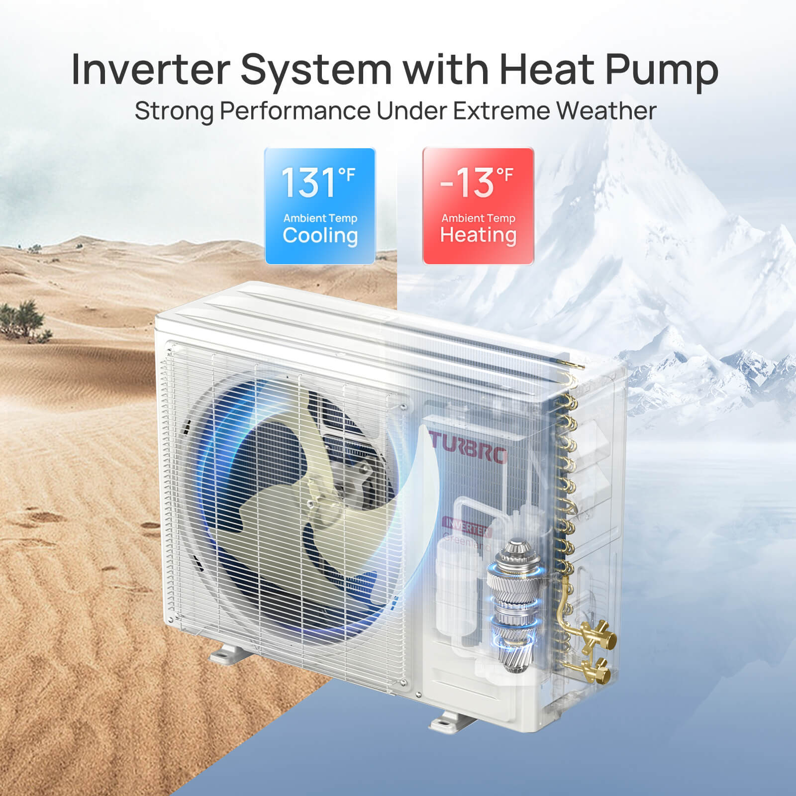 Greenland 18,000 BTU WiFi Ductless Mini Split AC with Heat Pump (R454B Refrigerant) - Energize Trek