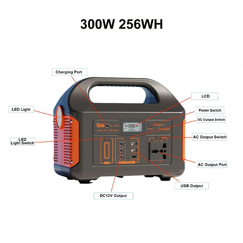GaiaRay Portable Power Station 256Wh LiFePO4 Solar Generator For Camping - Energize Trek