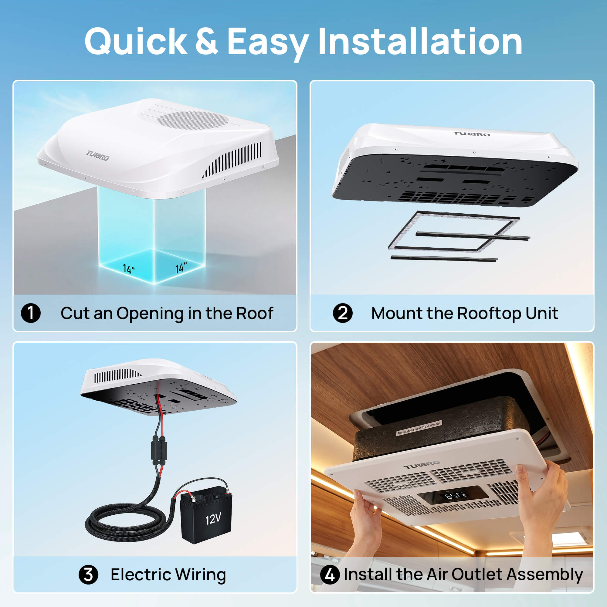Greenland 12,000 BTU 12V DC Inverter Rooftop RV Air Conditioner - Energize Trek