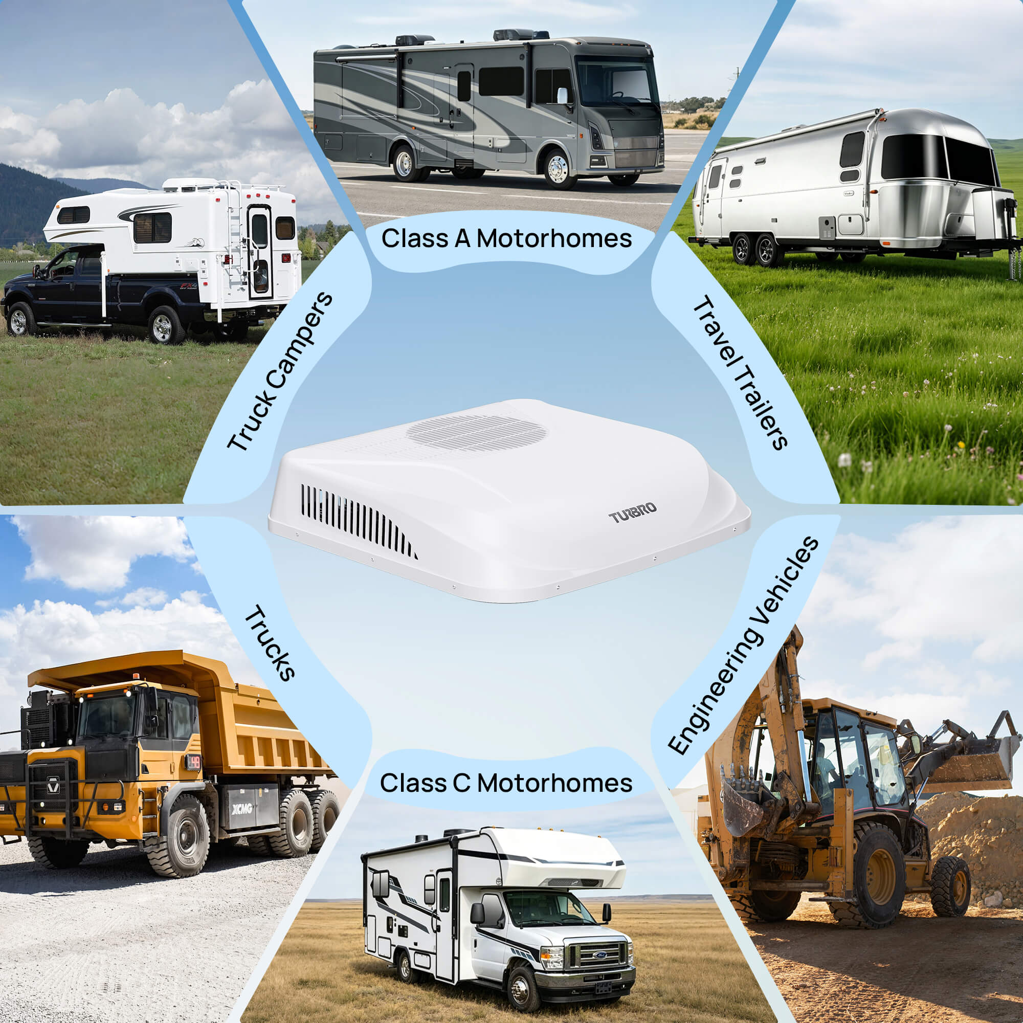 Greenland 12,000 BTU 12V DC Inverter Rooftop RV Air Conditioner - Energize Trek