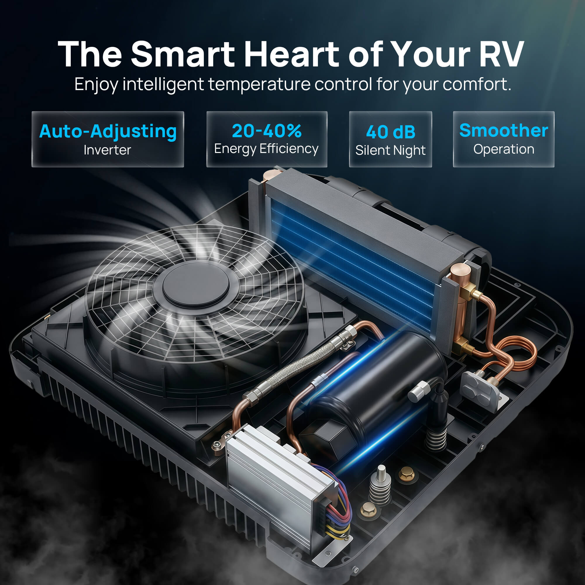 Greenland 9,000 BTU 12V DC Inverter Rooftop RV Air Conditioner (R32) - Energize Trek