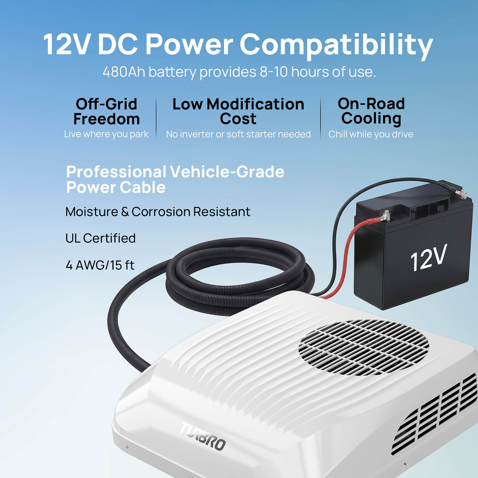 Greenland 9,000 BTU 12V DC Inverter Rooftop RV Air Conditioner (R32) - Energize Trek