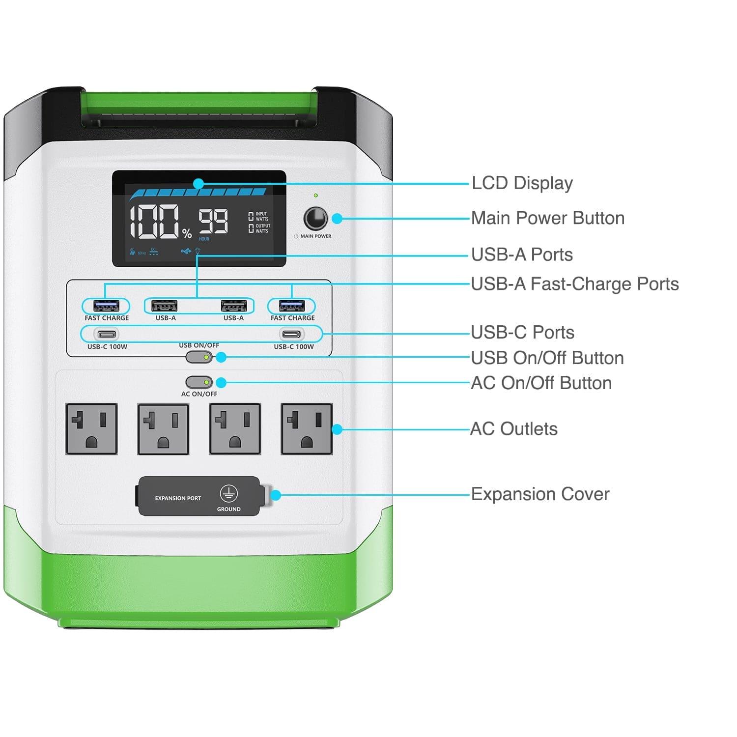 High Capacity Lithium 1800 Solar Generator and Transfer Switch - Energize Trek