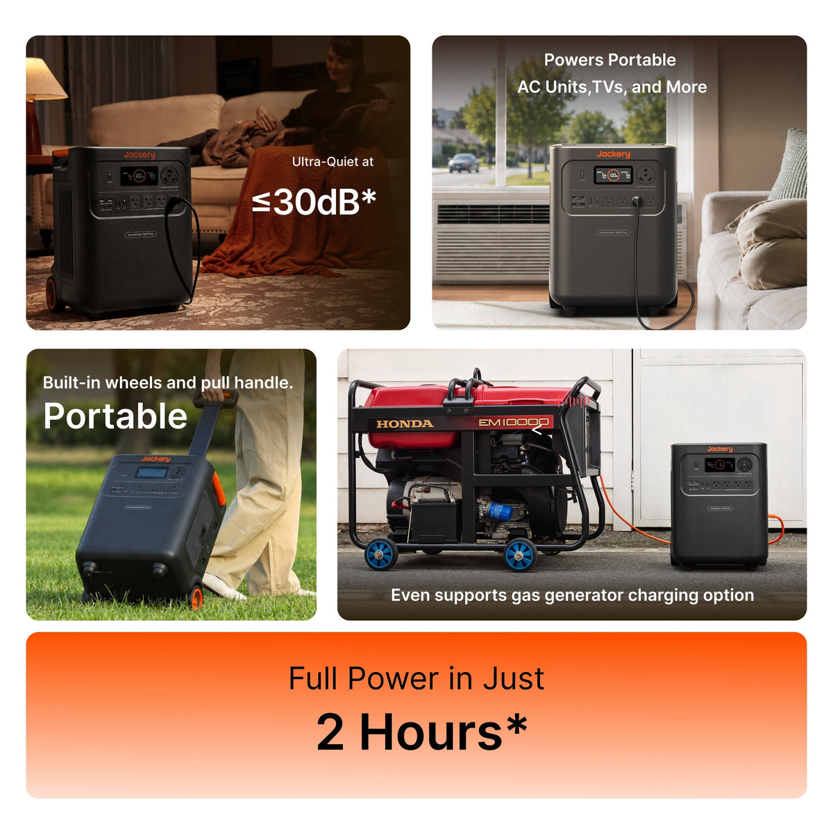 Jackery HomePower 3600 Plus - Energize Trek