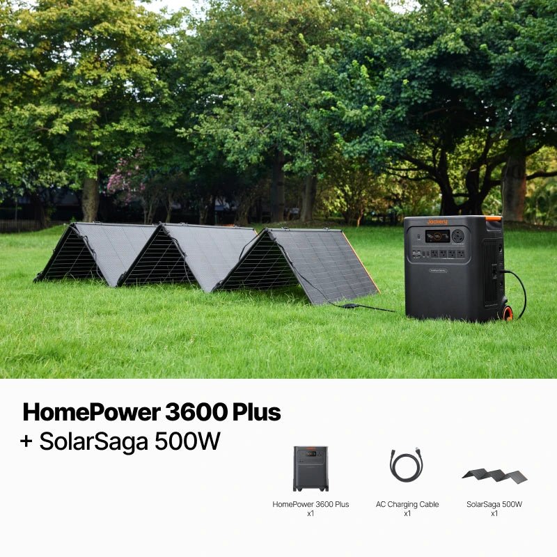 Jackery HomePower 3600 Plus - Energize Trek