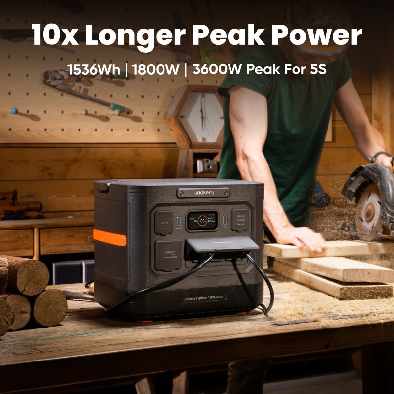 Jackery Portable Power Station  Explorer 1500 Ultra - Energize Trek