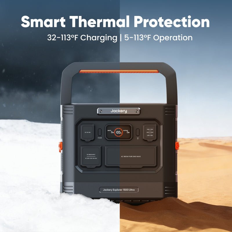 Jackery Portable Power Station  Explorer 1500 Ultra - Energize Trek