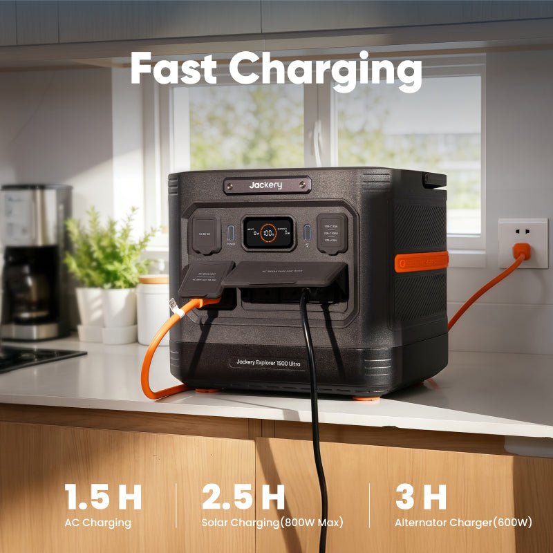 Jackery Portable Power Station  Explorer 1500 Ultra - Energize Trek