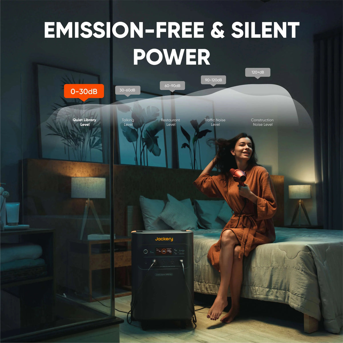 Jackery Solar Generator 5000 Plus - Energize Trek