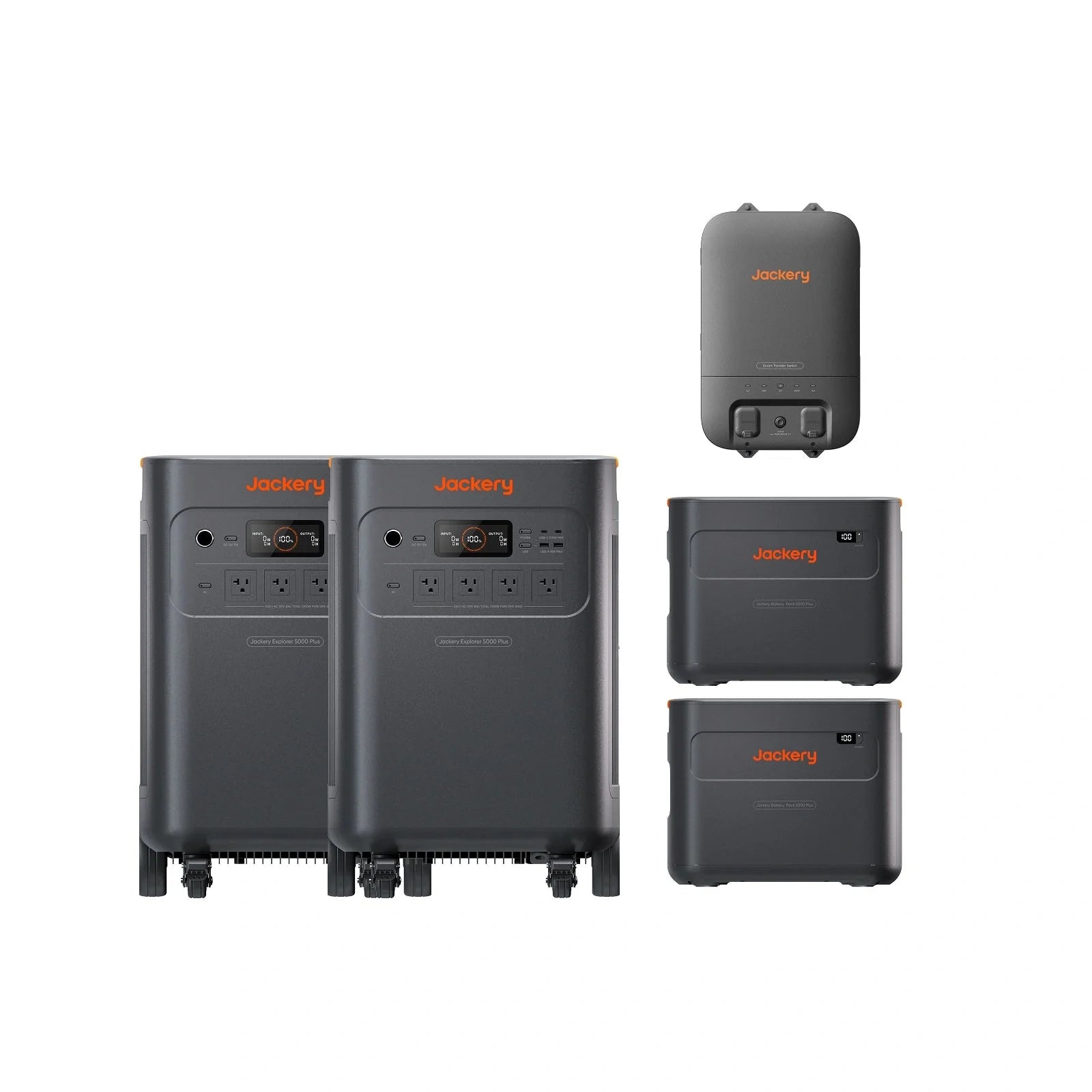 Jackery Whole-Home Backup Kit  5000 Plus (20kWh) - Energize Trek