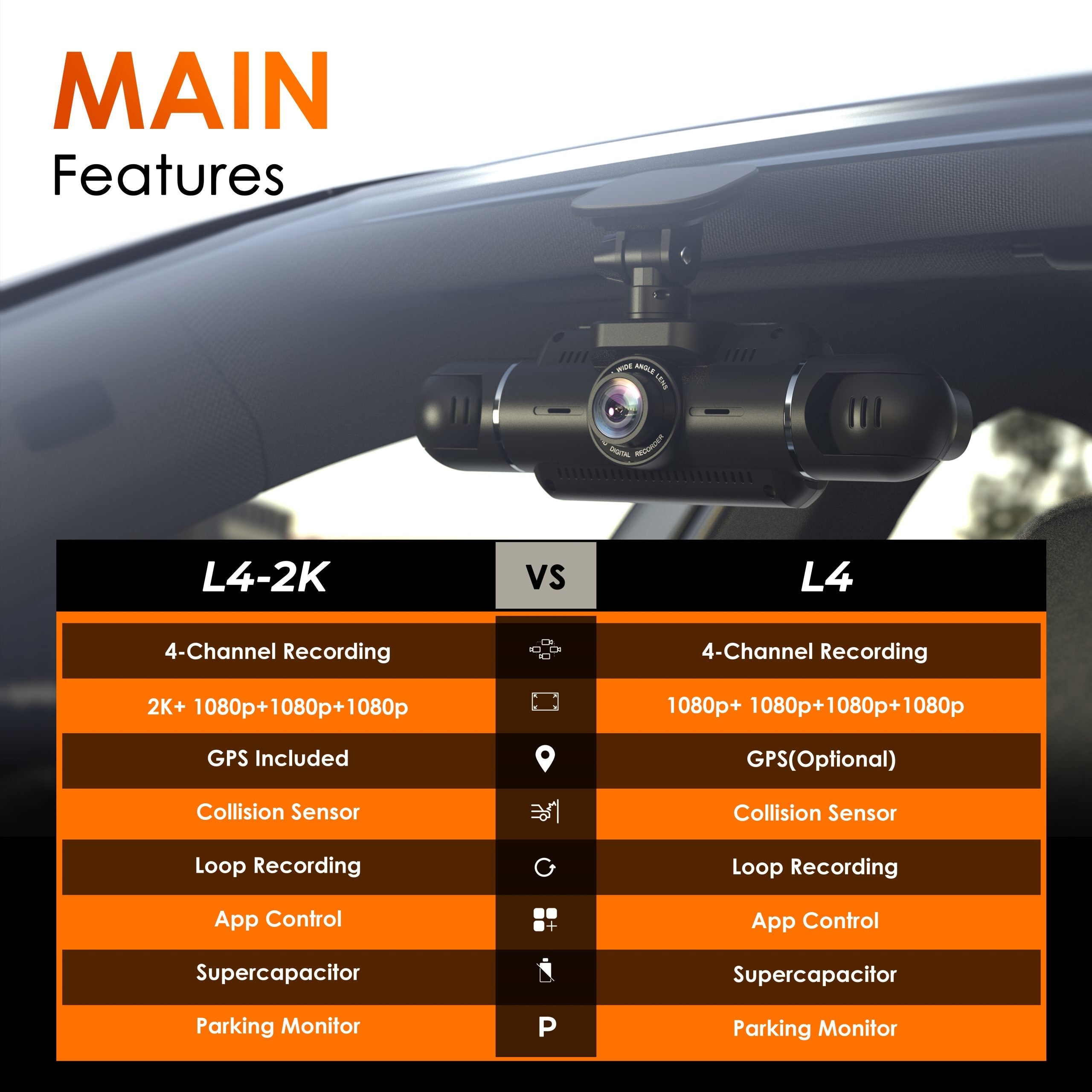 Rexing L4 Series 4-Channel Dash Cams with Ultra-Wide Angle, Wi-Fi, Night Vision, and GPS, App Control, Loop Recording, Collision Sensor - Energize Trek