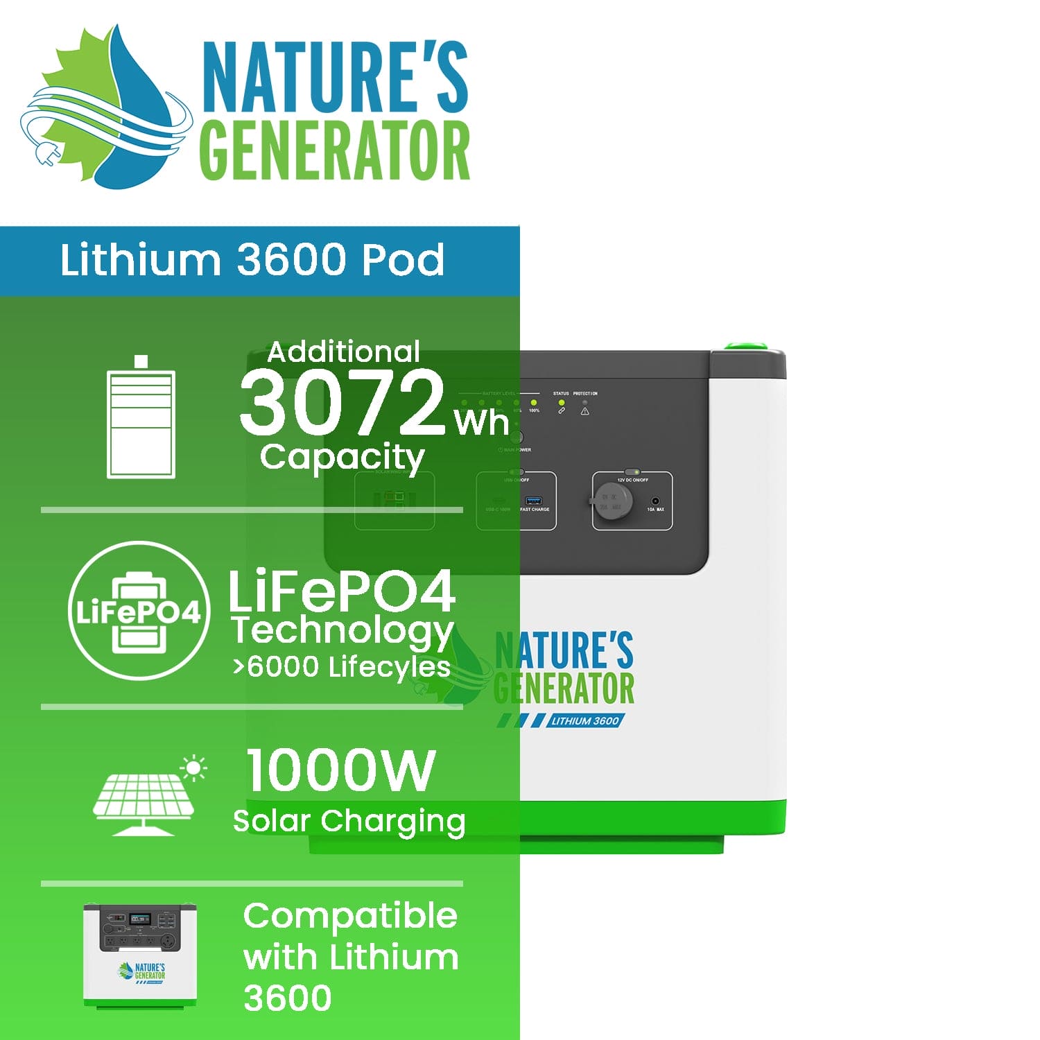 Nature's Generator Lithium 3600 Power Pod - Energize Trek
