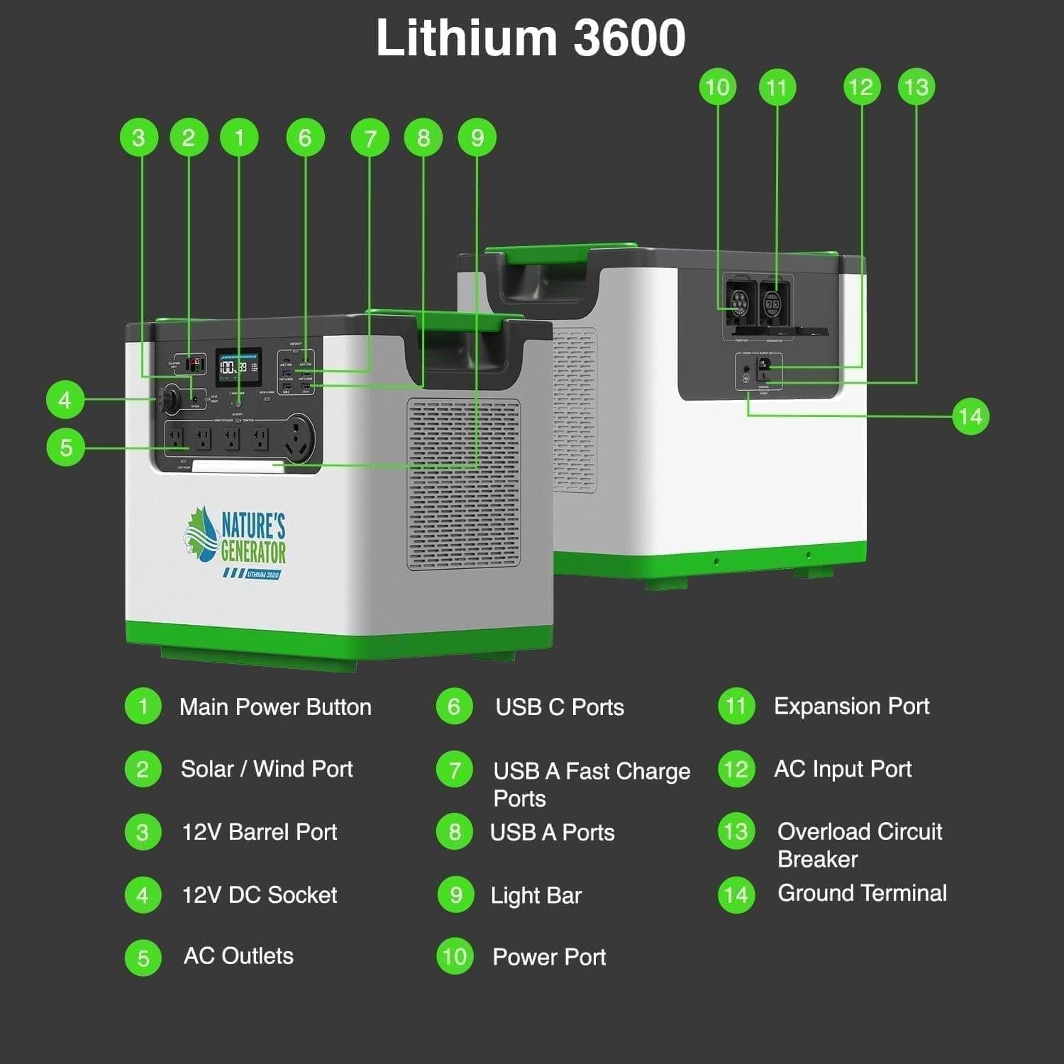 Nature's Generator Lithium 3600 Solar Generator - Energize Trek