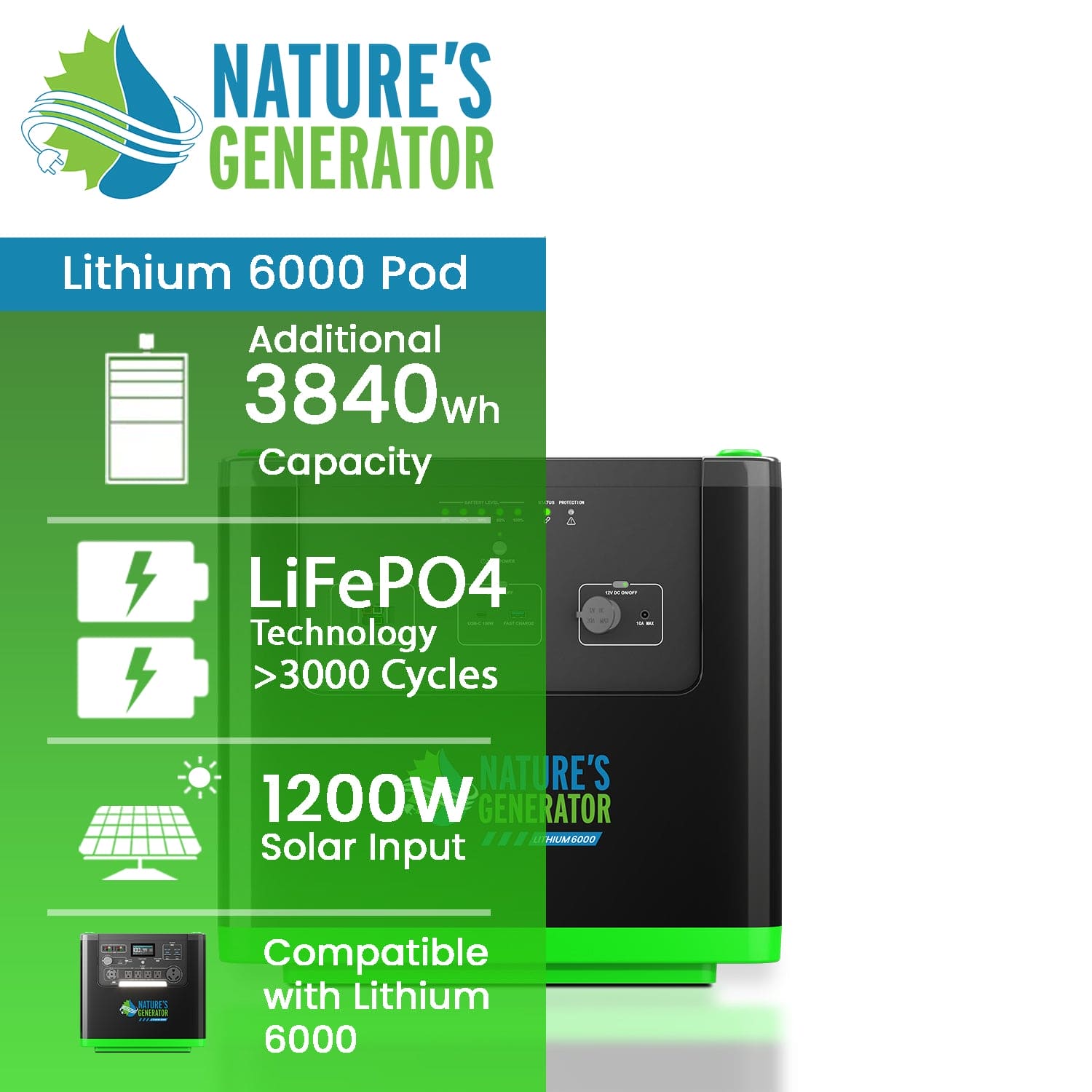 Nature's Generator Lithium 6000 Power Pod - Energize Trek