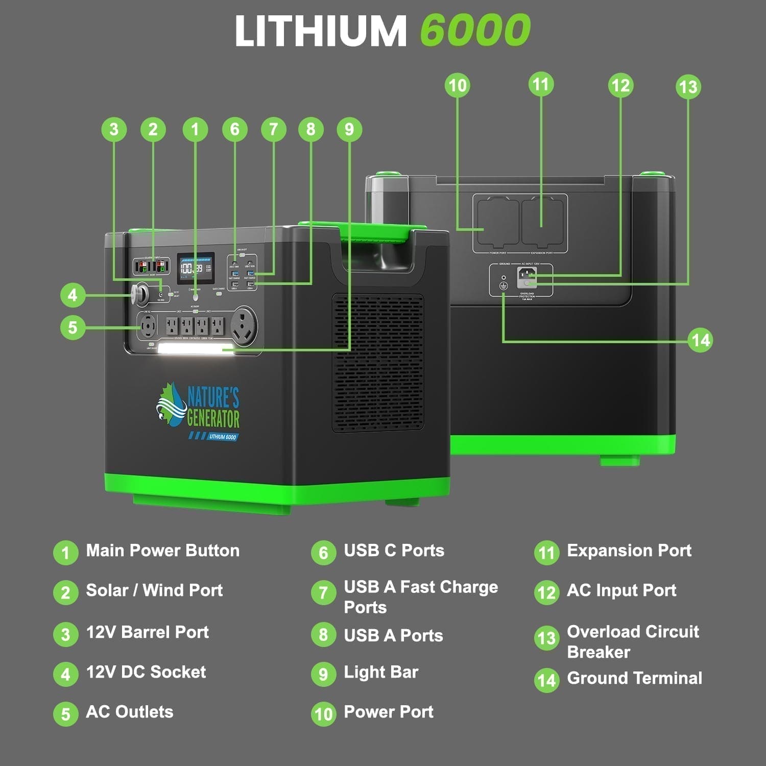 Nature's Generator Lithium 6000 with Solar Panel - Energize Trek