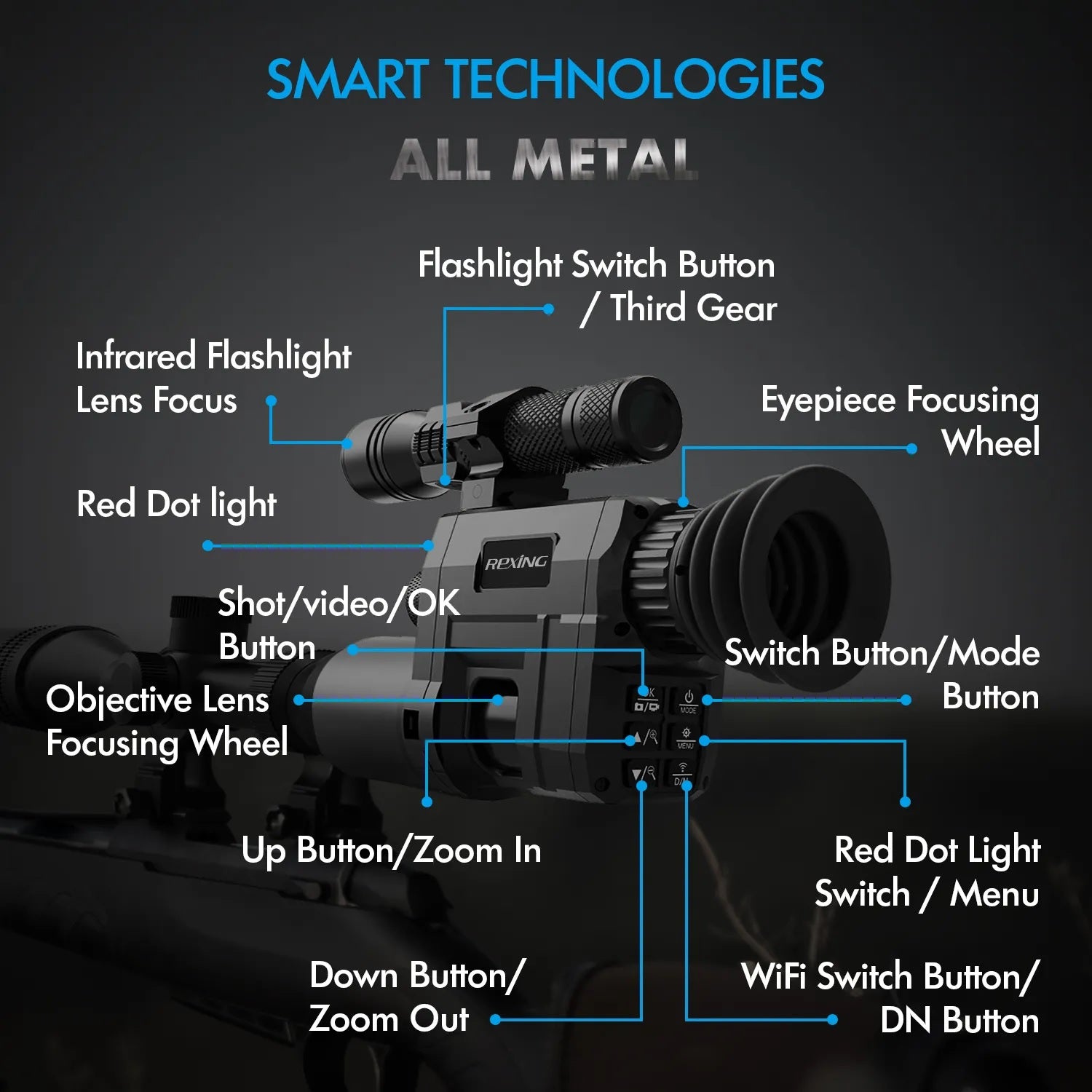 Rexing NVS1 Digital Infrared Night Vision Scope Camera HD Video Recording with Wi-Fi - Energize Trek