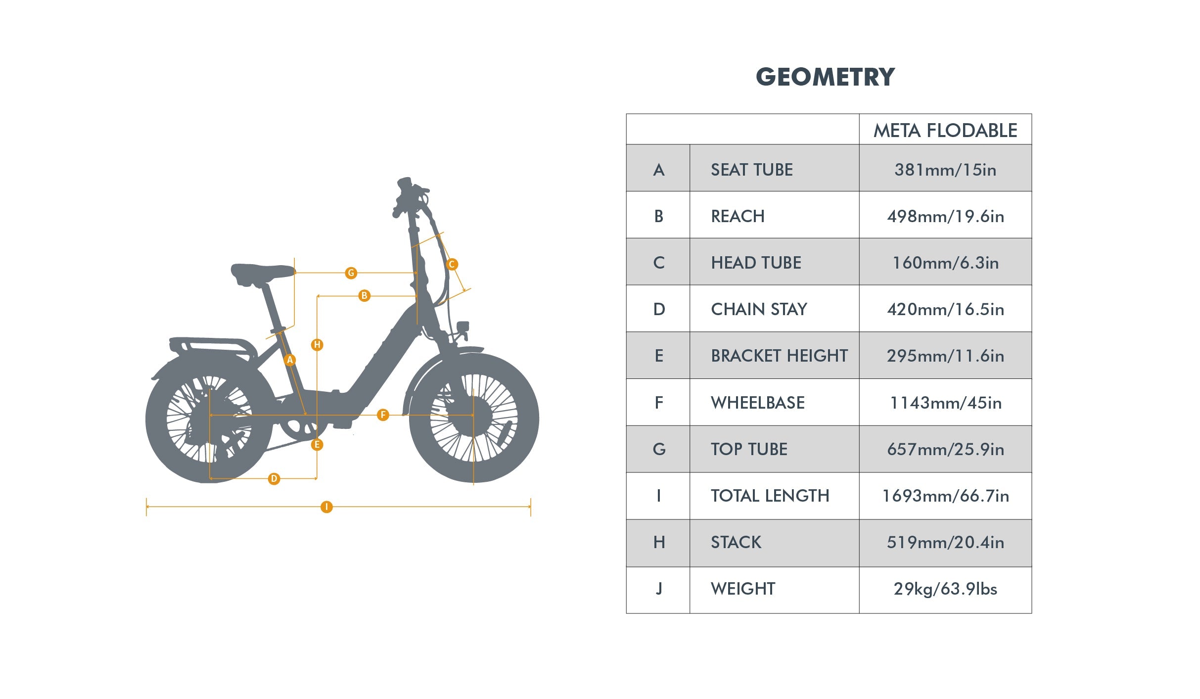 META20 1.0 - Energize Trek
