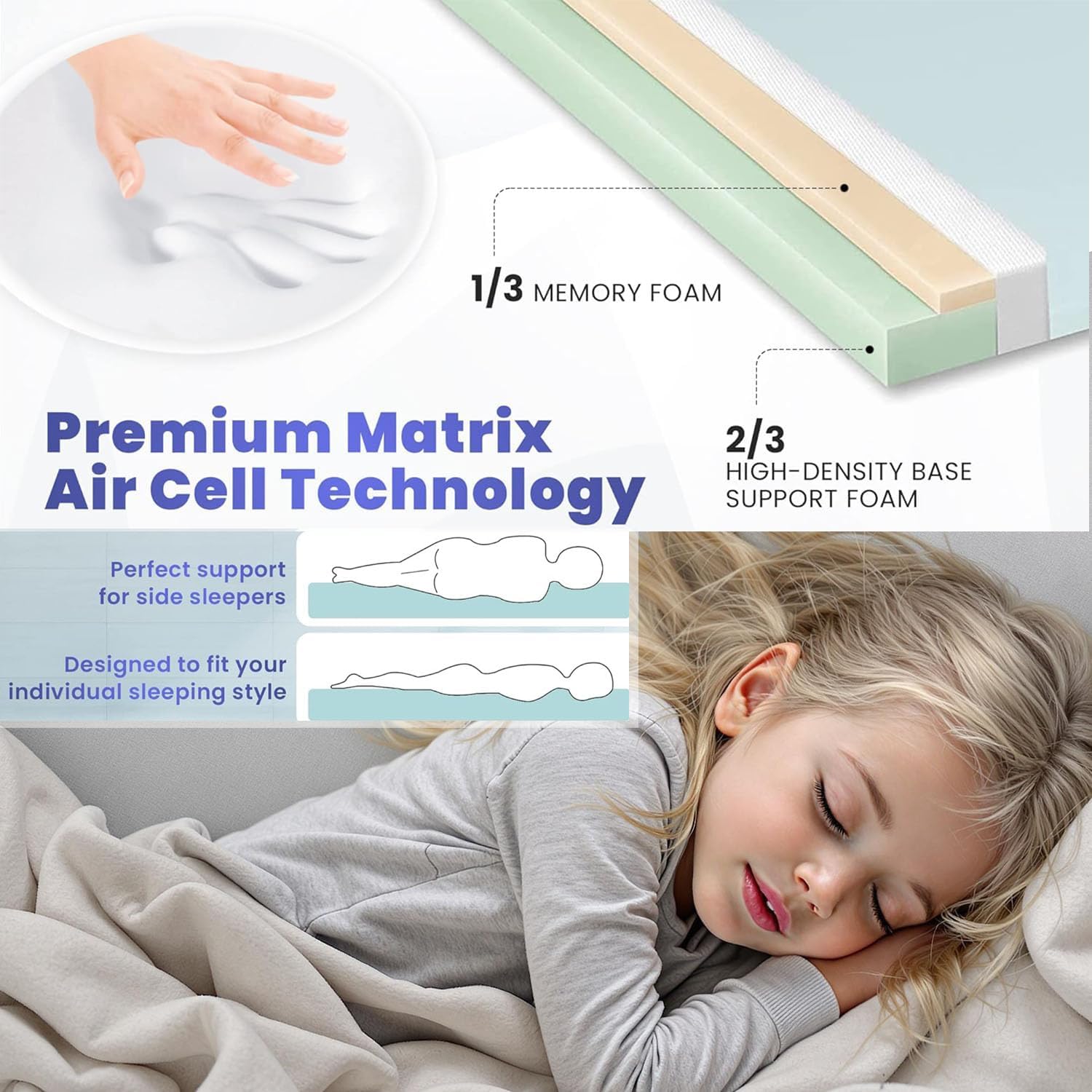 Matrix Air-Cell Memory Foam Camping Mattress - Energize Trek