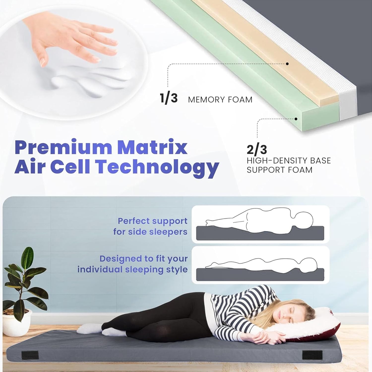 Matrix Air-Cell Memory Foam Camping Mattress - Energize Trek