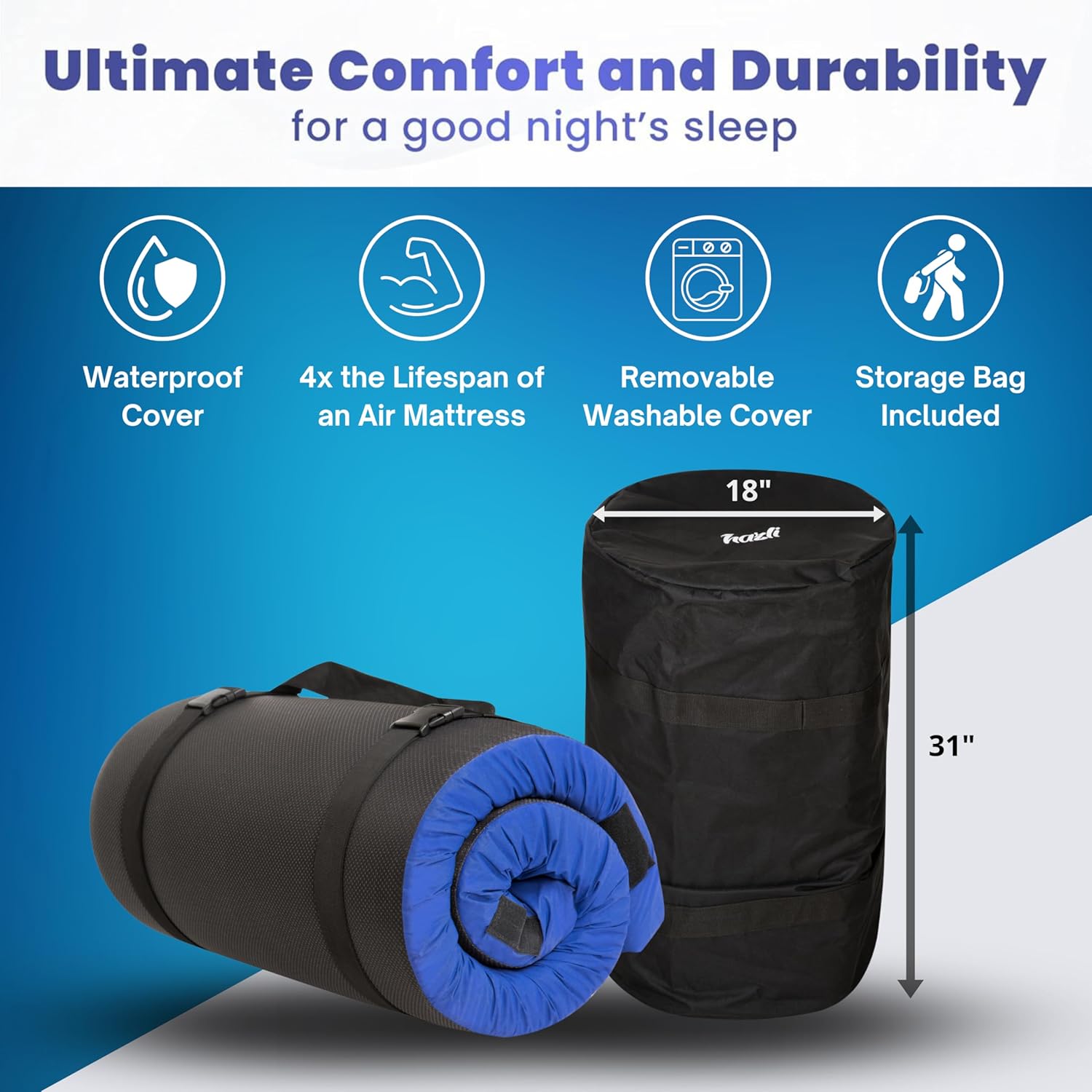 Matrix Air-Cell Memory Foam Camping Mattress - Energize Trek
