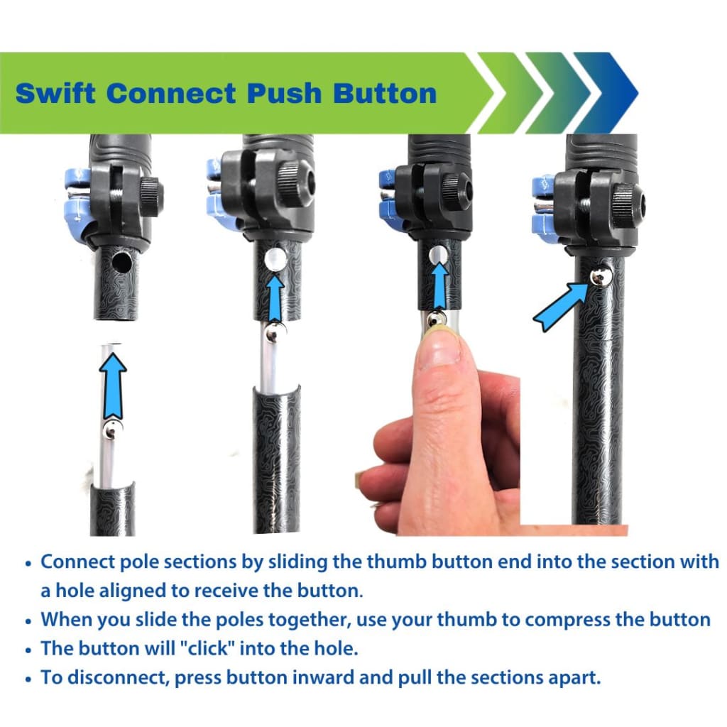 Motivator Super Duty Swift Connect Travel Poles for Big & Tall, Balance and Rehab - Heavy Duty Poles with XL Motivator Stability Grips - For Heights 4' to 7' and for Weights up to 300lbs - Energize Trek