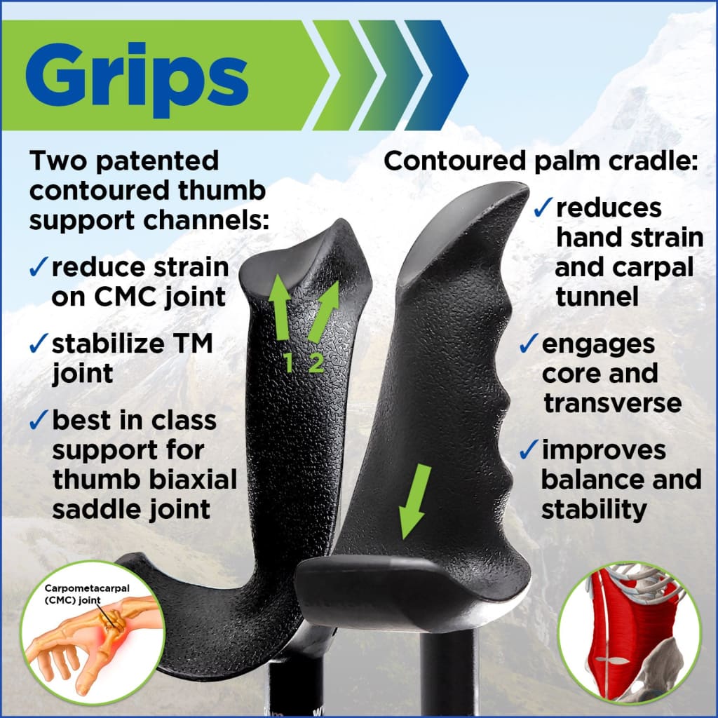 Motivator Super Duty Swift Connect Travel Poles for Big & Tall, Balance and Rehab - Heavy Duty Poles with XL Motivator Stability Grips - For Heights 4' to 7' and for Weights up to 300lbs - Energize Trek