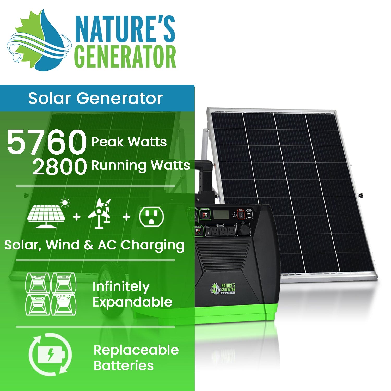 Nature's Generator Elite - Gold System - Energize Trek