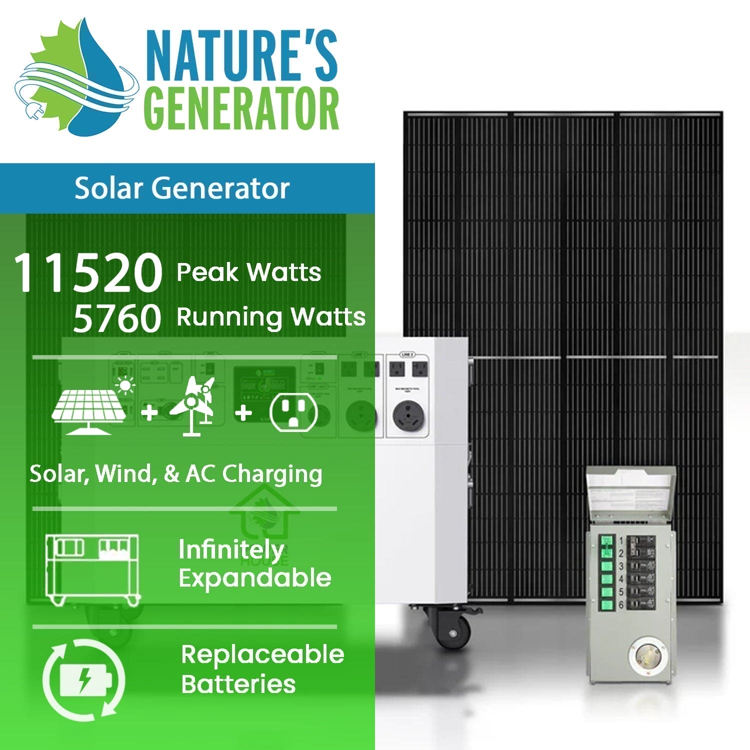 Nature's Generator Powerhouse Gold PE System - Energize Trek
