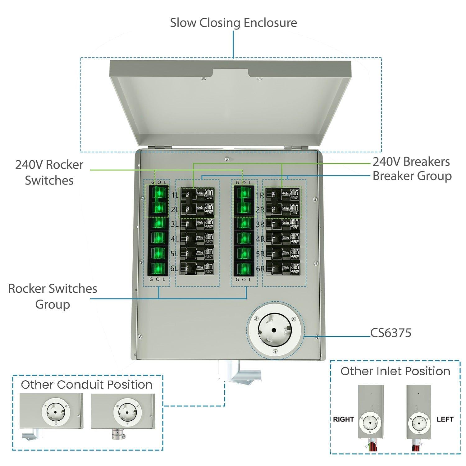 Nature's Generator 12-Circuit 120/240V 50A Non-Automatic Power Transfer Switch - Energize Trek