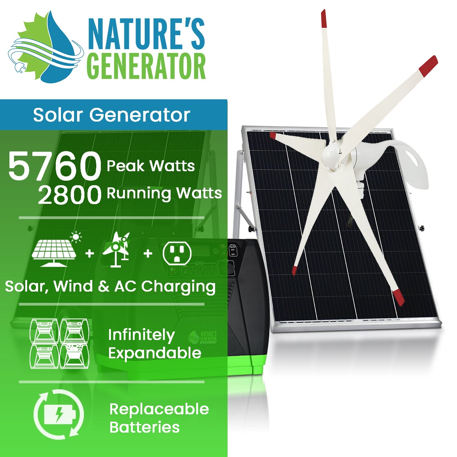 Nature's Generator Elite Gold - WE System - Energize Trek