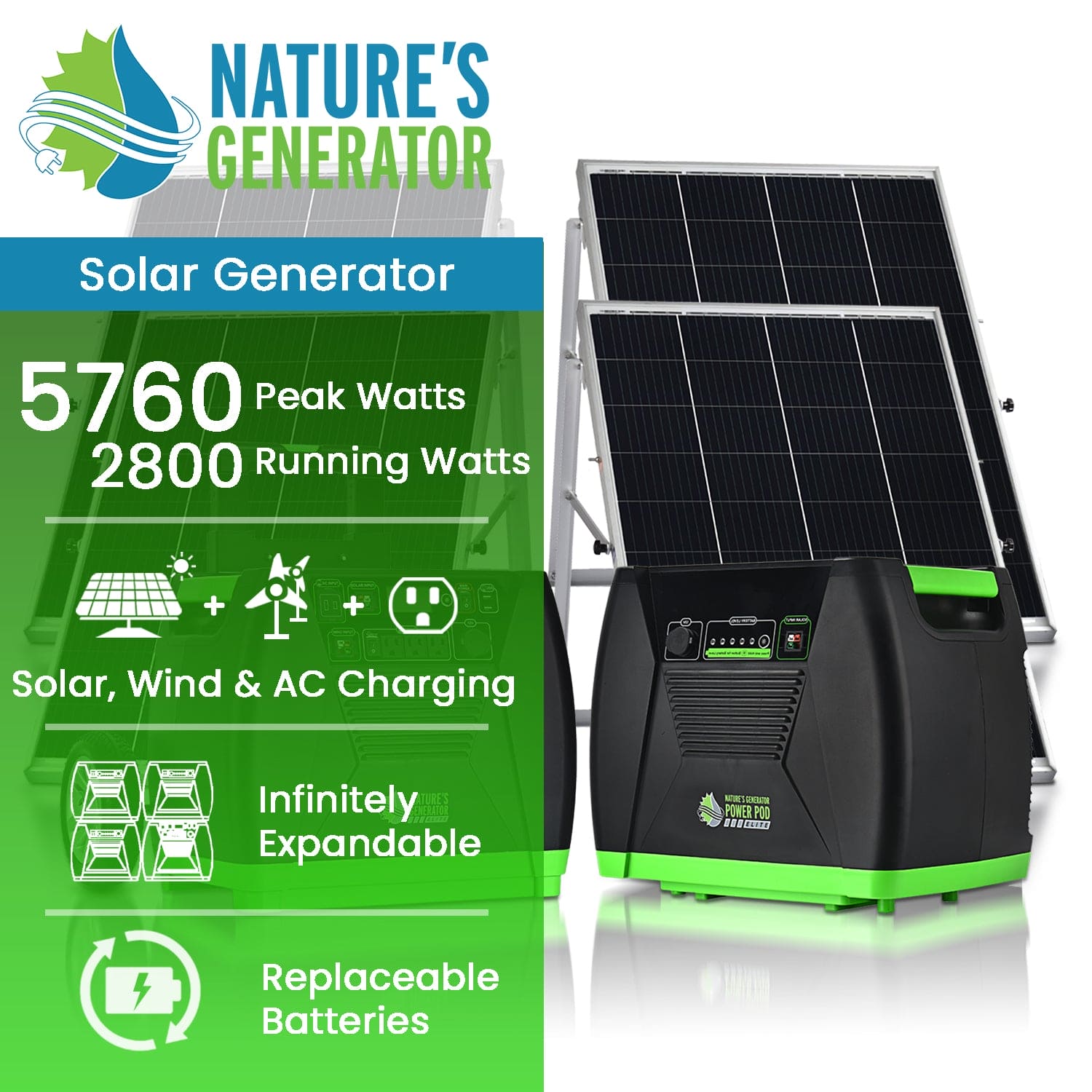 Nature's Generator Elite - Platinum System - Energize Trek