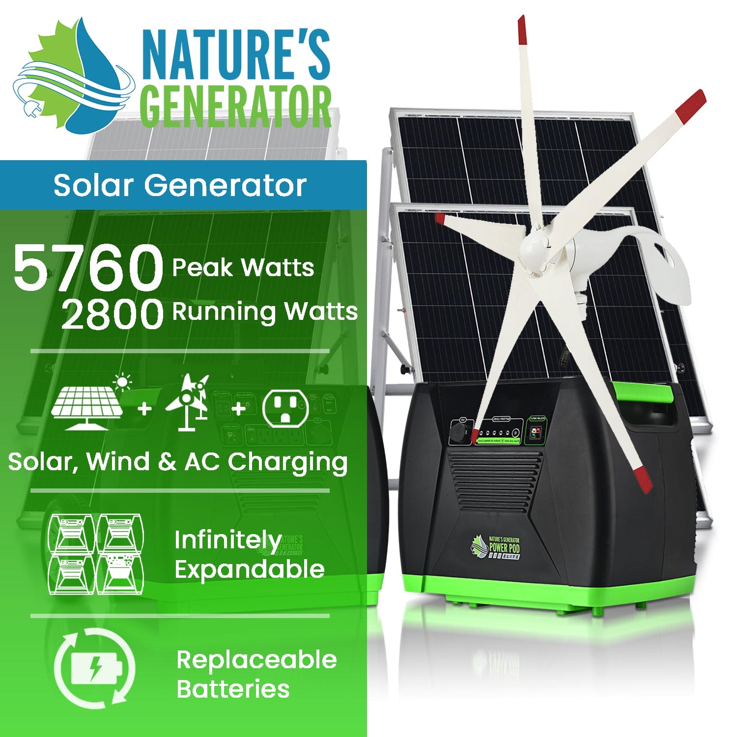 Nature's Generator Elite Platinum - WE System - Energize Trek