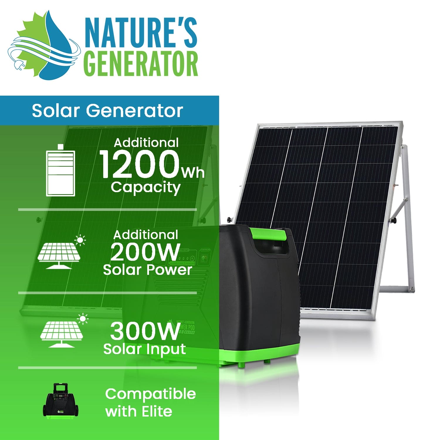 Nature's Generator Elite Power Add On Bundle - Energize Trek