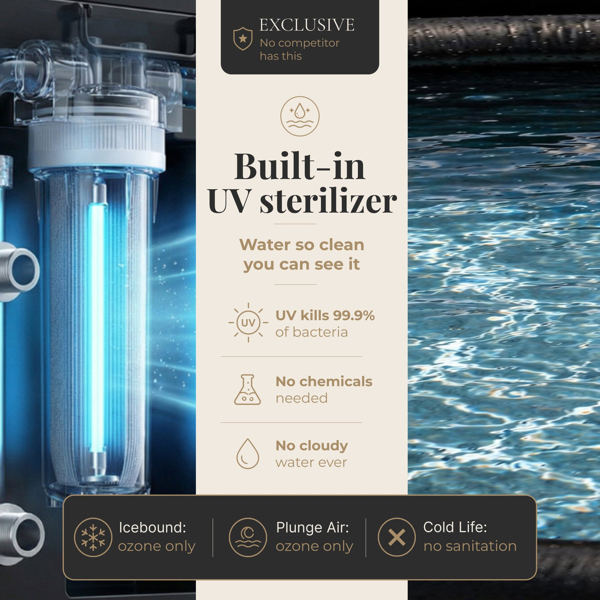 Nicebeam Cryo Pro System - Energize Trek