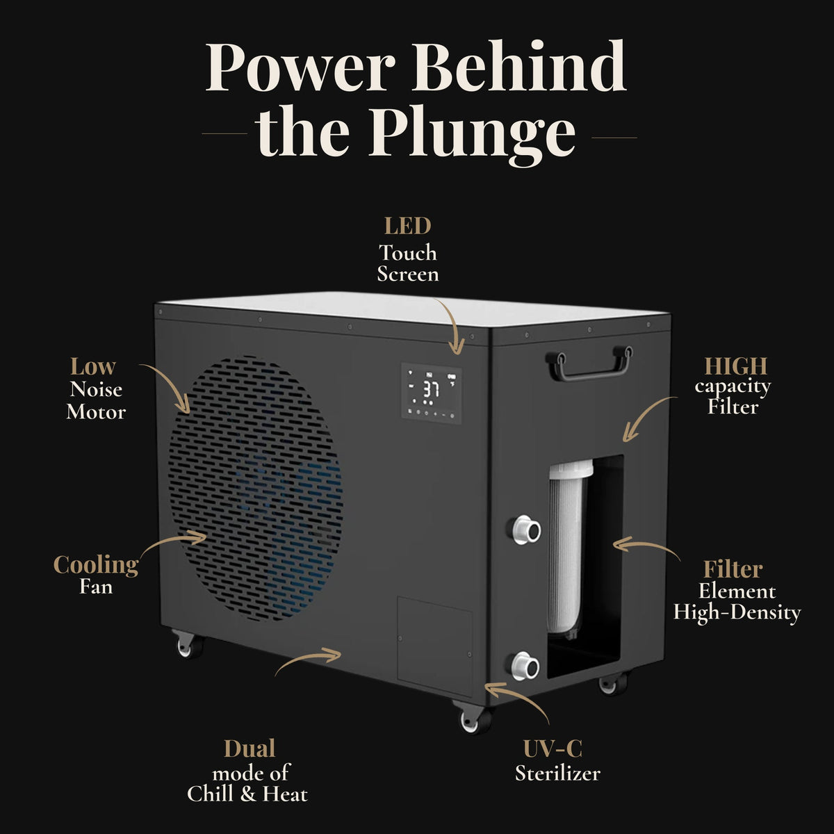 Nicebeam Cryo Pro System - Energize Trek