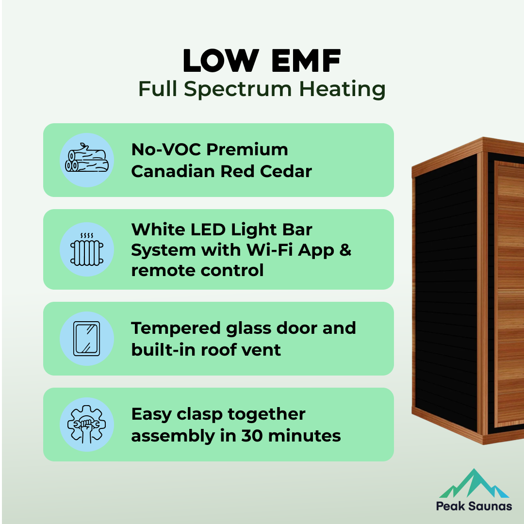 Peak Saunas Fuji 2-Person Full Spectrum Infrared Sauna with XL Medical-Grade Red Light Therapy & Smart WiFi App Control - Energize Trek