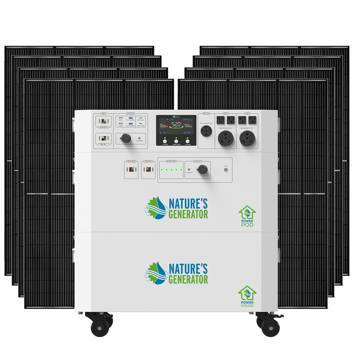 Powerhouse V2 Whole Home Solar Generator - Energize Trek