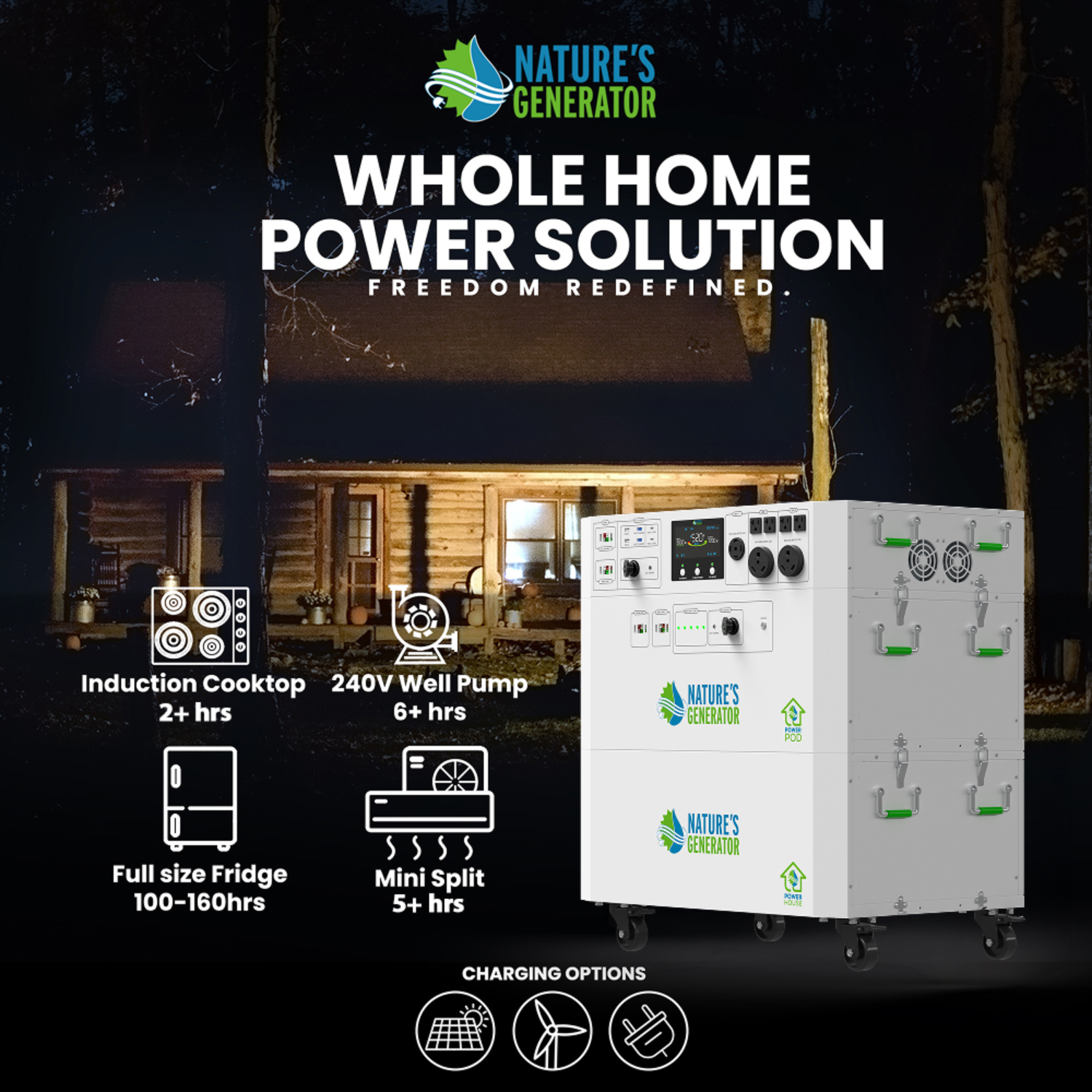 Powerhouse V2 Whole Home Solar Generator - Energize Trek