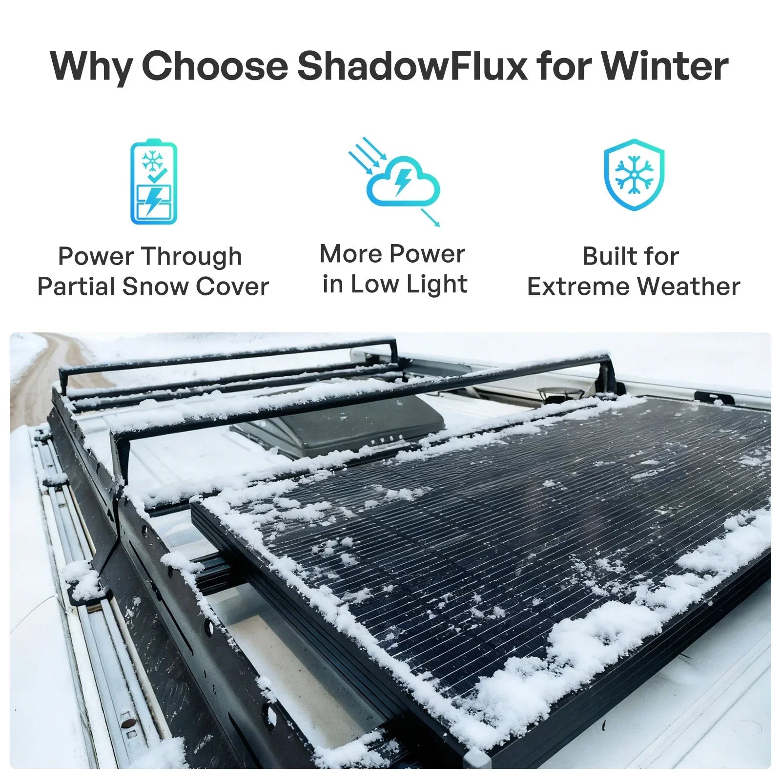Renogy ShadowFlux N-Type Anti-Shading 200W 120W Solar Panel - Energize Trek