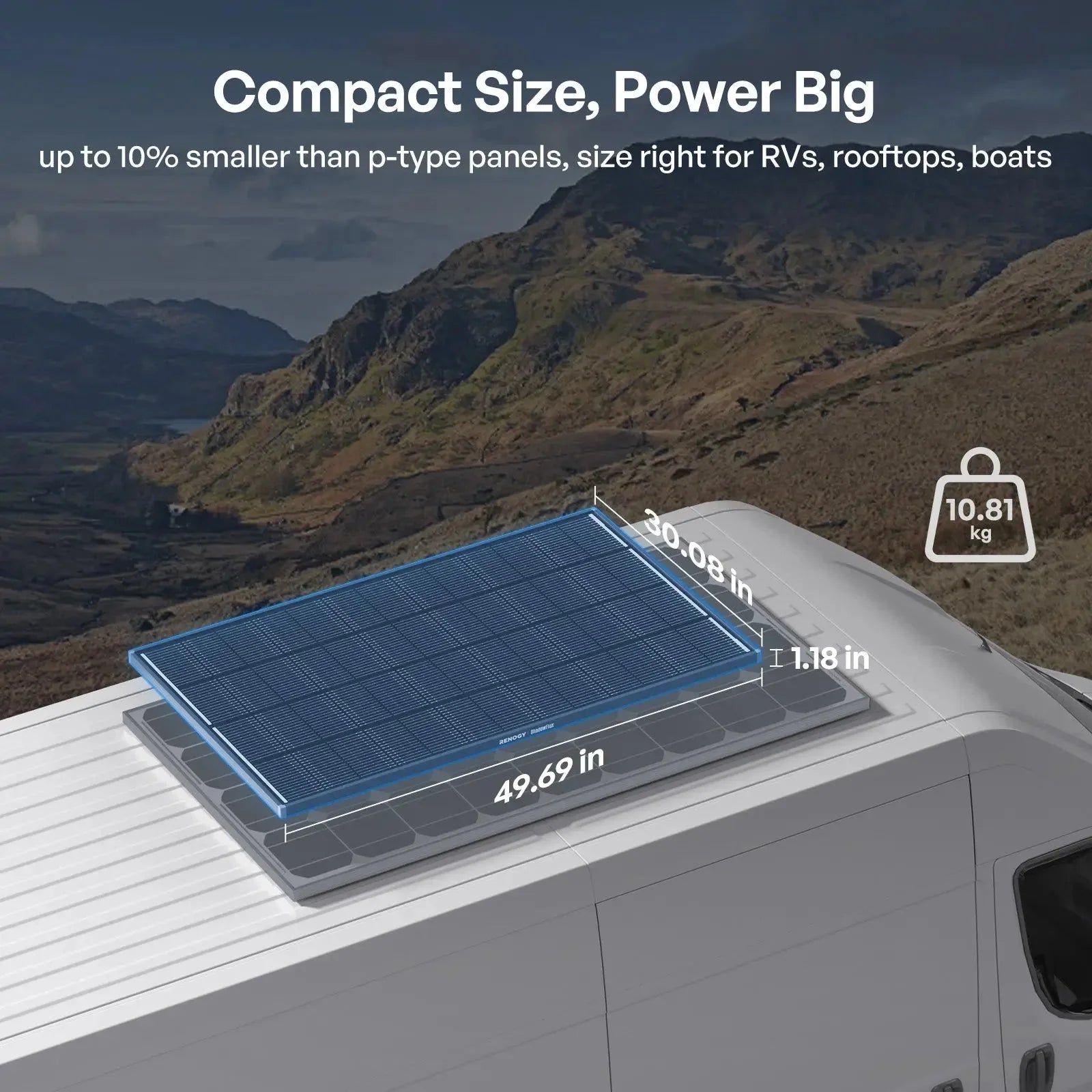 Renogy ShadowFlux N-Type Anti-Shading 200W 120W Solar Panel - Energize Trek