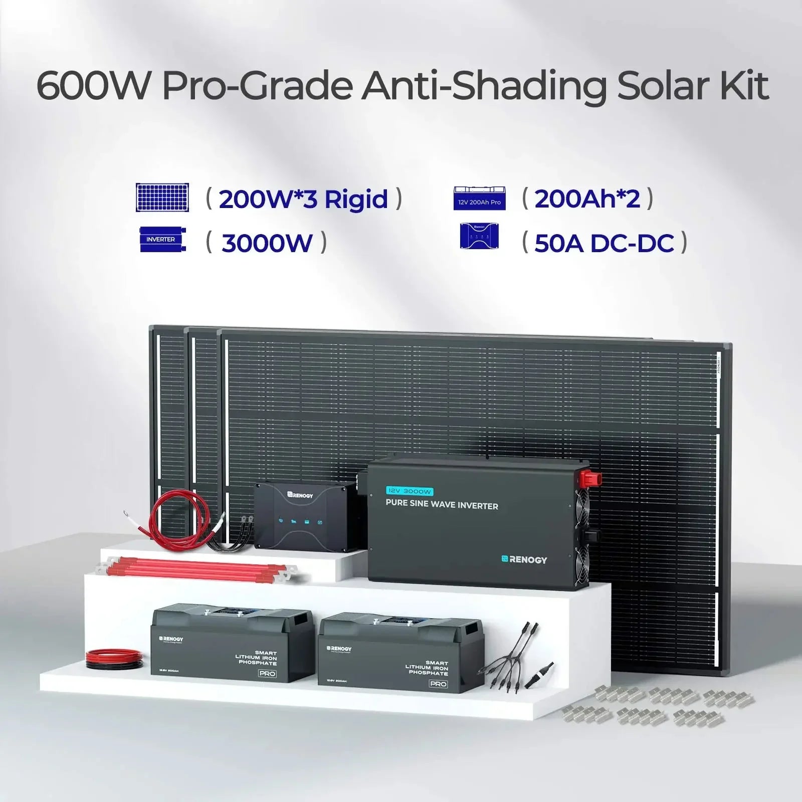 Renogy ShadowFlux N-Type Anti-Shading 200W 120W Solar Panel - Energize Trek