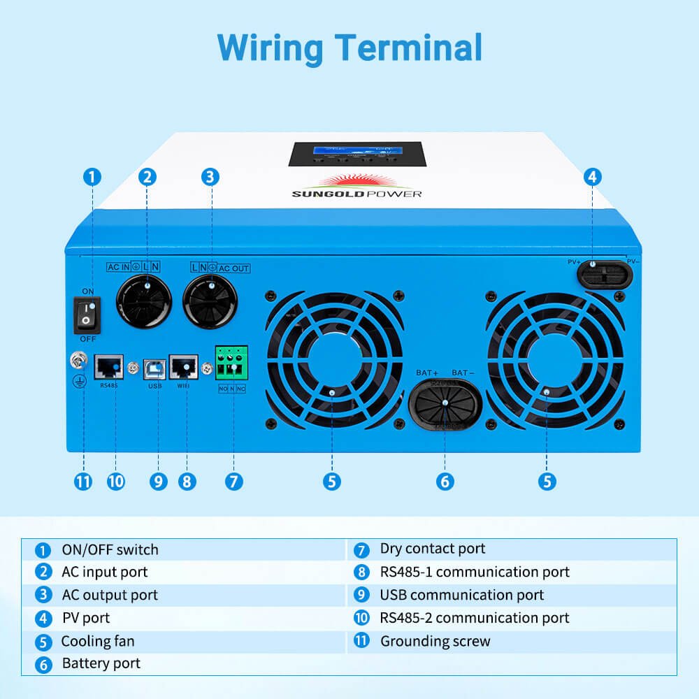 5000W 48V Solar Charger Inverter - Energize Trek