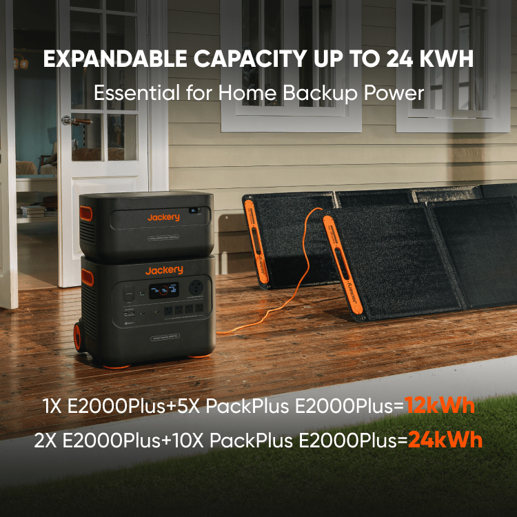 Solar Generator  2000 Plus - Energize Trek