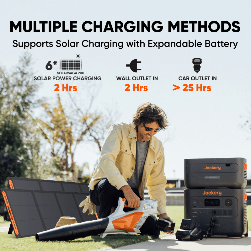 Solar Generator  2000 Plus - Energize Trek