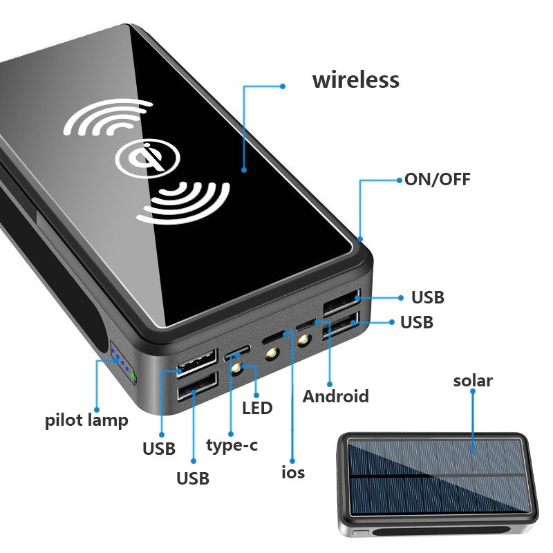 Solar power bank - Energize Trek