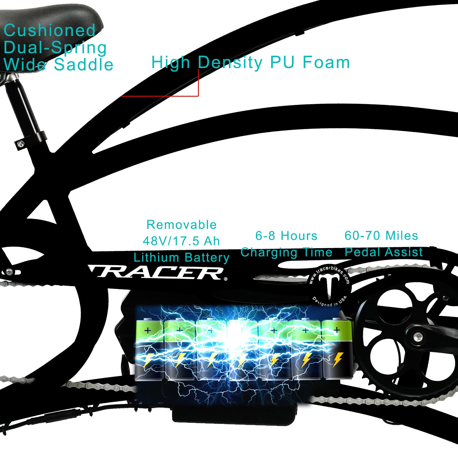 TRACER 26"Stretch E-BIKE 800W 48V - Energize Trek