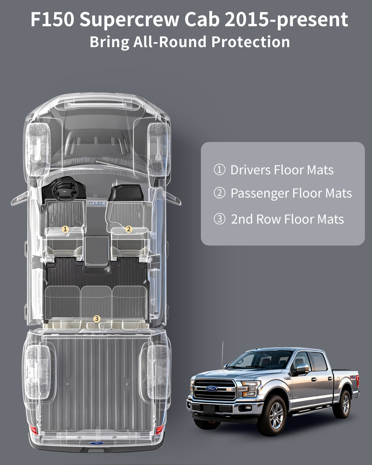 Umbrauto All Weather Floor Mats for Ford F150 SuperCrew 2015-2025 2026 & Lightning 2022-2026, Custom Fit TPE Truck Floor Liners, Waterproof Heavy Duty Full Coverage, Rear w/o Fold Flat Storage - Energize Trek