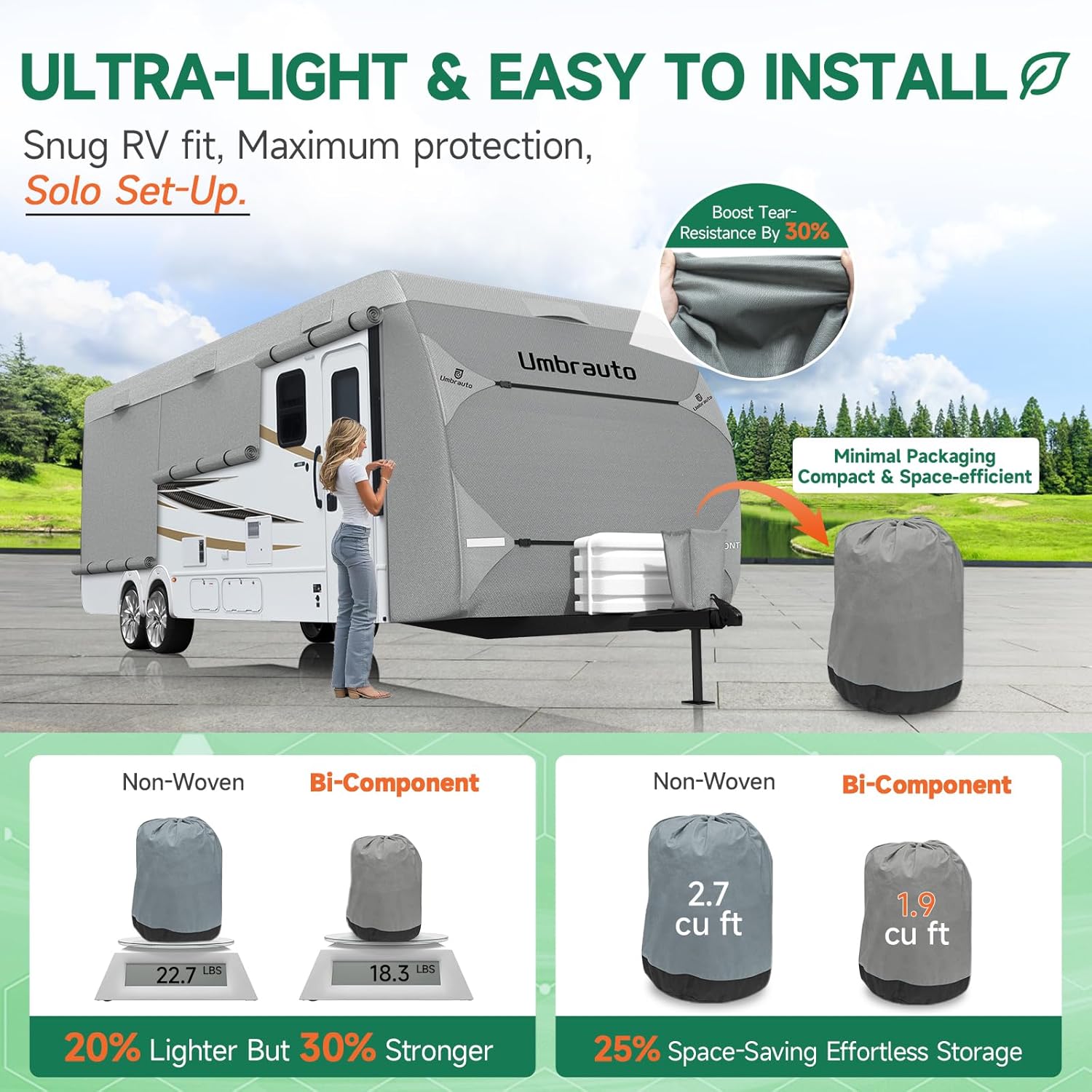 Umbrauto Bi-component Hi-tech Fabric RV Cover,Travel Trailer Cover, Waterproof Camper Cover, Toy Hauler Cover with Tongue Jack Cover, Extra Windproof Ropes, Gutter Covers - Energize Trek