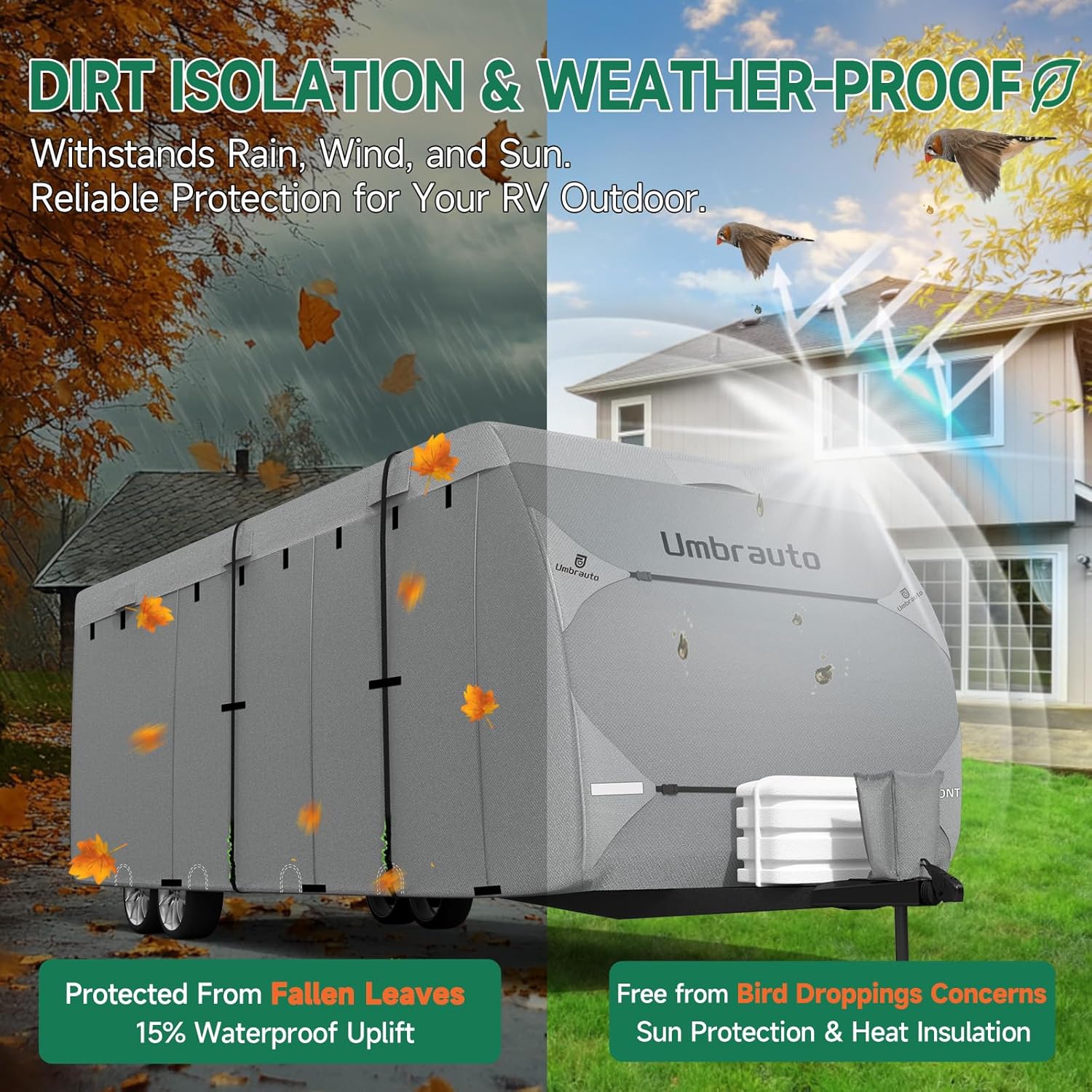 Umbrauto Bi-component Hi-tech Fabric RV Cover,Travel Trailer Cover, Waterproof Camper Cover, Toy Hauler Cover with Tongue Jack Cover, Extra Windproof Ropes, Gutter Covers - Energize Trek